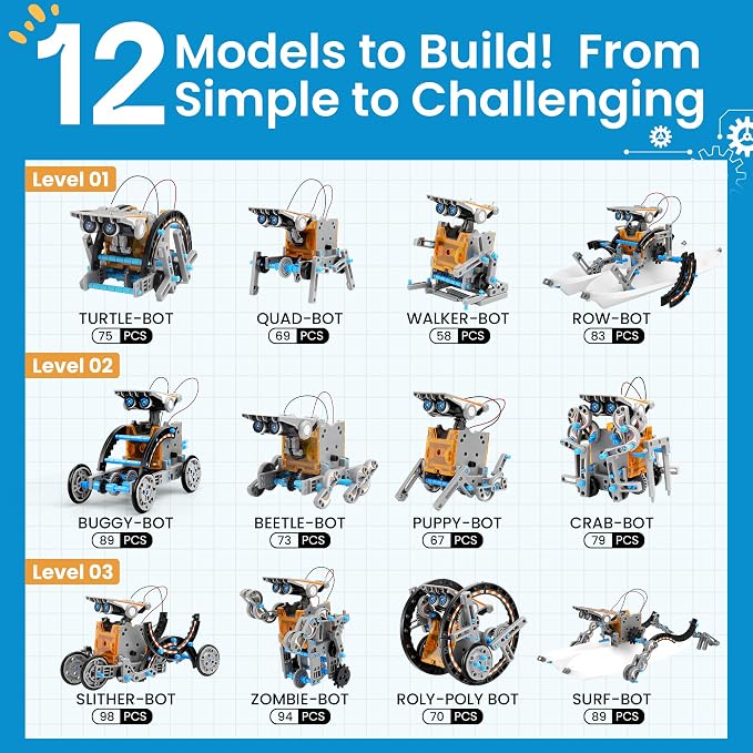 Sillbird 12-in-1 Solar Robot Building Kit STEM Gift - Image 6