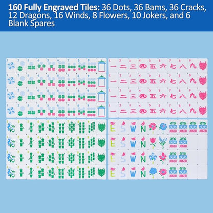 American Mahjong Tile Set with Carrying Bag and Accessories, 160 Acrylic - Image 5