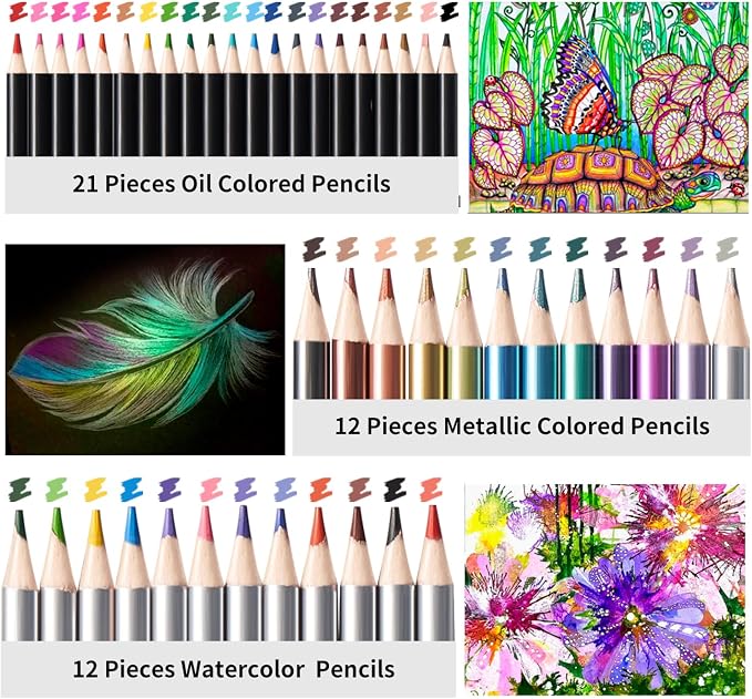 PRINA 81 Drawing Set Sketching Kit, Pro Sketch Pencils Art Supplies - Image 4