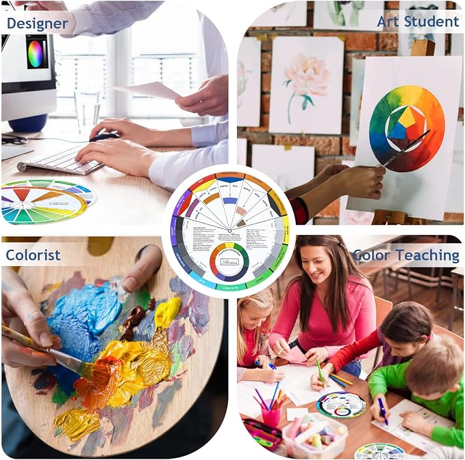 Mcbazel 3 Pieces Color Mixing Guides Wheel, Paint Mixing Learning Guide Art - Image 8