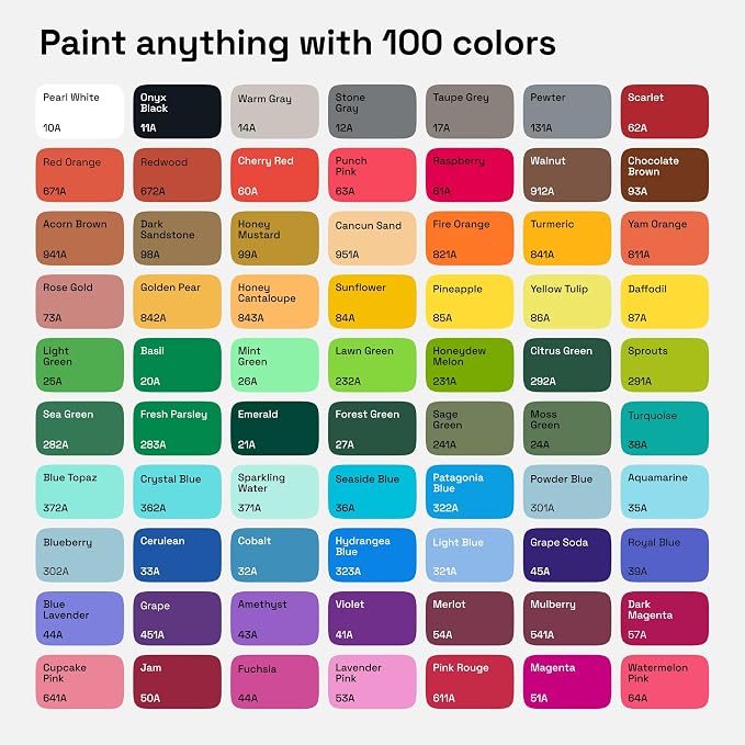 ARTISTRO Watercolor Paint Set, 100 Vivid Colors in Portable Box, Palette set - Image 3