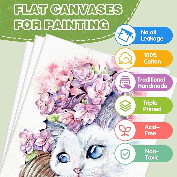 ESRICH Canvas for Painting 18x24 Inch, 6 Pack Canvas Boards for Painting Cotton - Image 3