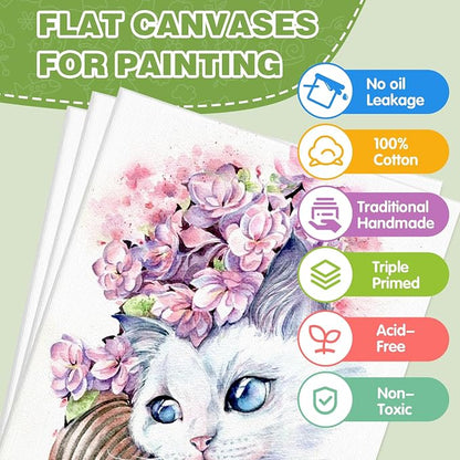 ESRICH Canvas for Painting 18x24 Inch, 6 Pack Canvas Boards for Painting Cotton - Image 3