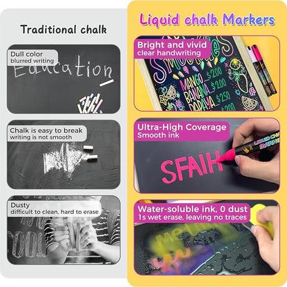 SFAIH 10 Pastel Liquid Chalk Markers - Image 8