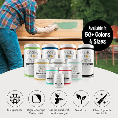 Chalky Chicks All-in-One Chalk Paint - Image 7