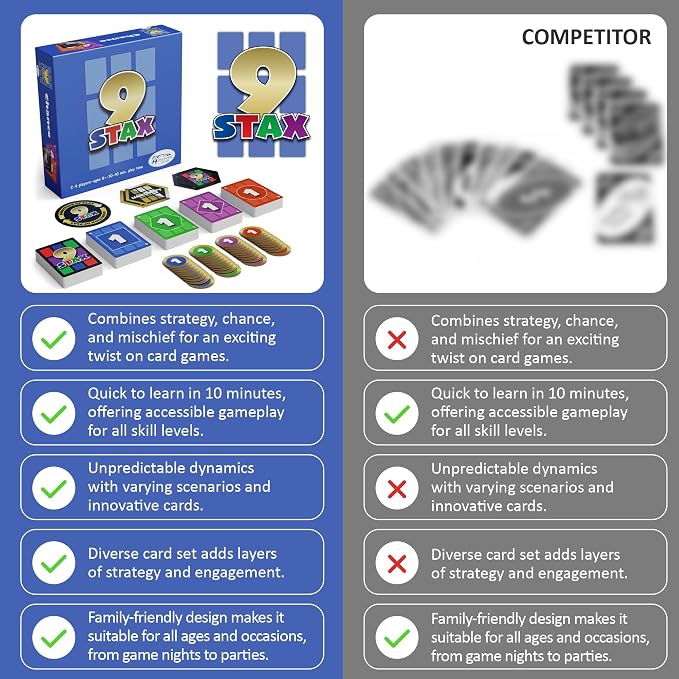 Card Game – Family-Friendly Card Game – Fun - Image 7