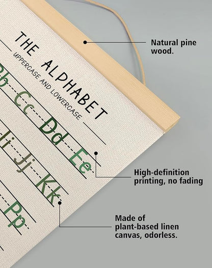 Alphabet and Numbers Wall Chart Set of 2, Kids Educational Posters, ABC and - Image 4