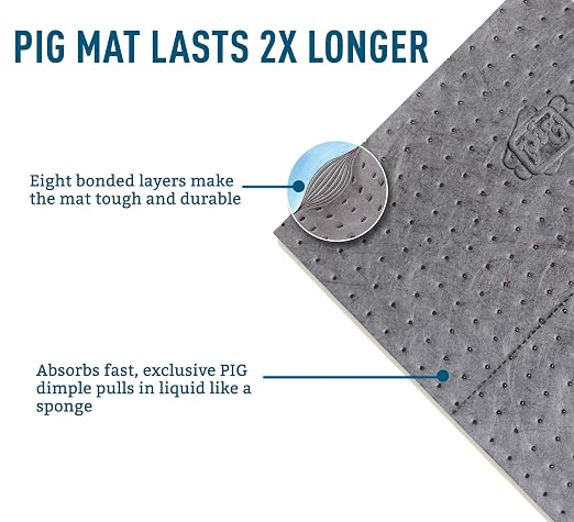 PIG Absorbent Mat Roll | 30" W x 150' L | Lightweight Mat Roll | Absorbs up to - Image 8