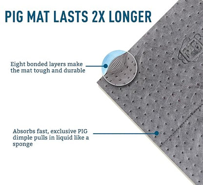 PIG Absorbent Mat Roll | 30" W x 150' L | Lightweight Mat Roll | Absorbs up to - Image 8