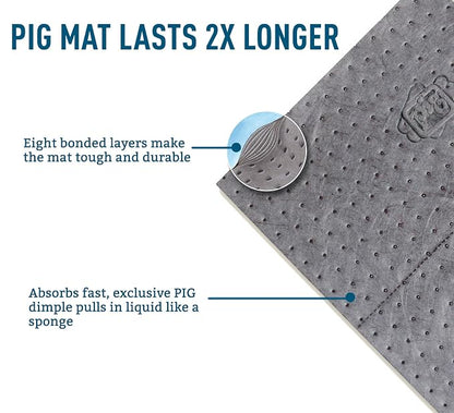 PIG Absorbent Mat Roll for Oil and Other Liquids | 1 Lightweight Mat Roll | 15" - Image 2
