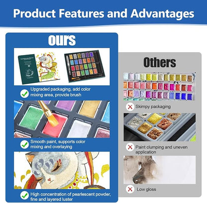 3ml Glitter Watercolor Paint Set - Image 3