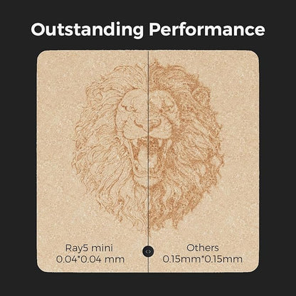 LONGER Ray5 mini Laser Engraver, 12000mm/min High-Speed Cutter - Image 5