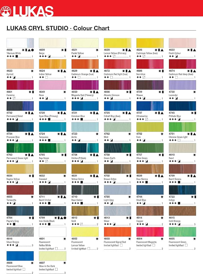 Lukas CRYL Studio Artist Acrylic Paint, Prussian Blue, 125 ml Tube - Image 3