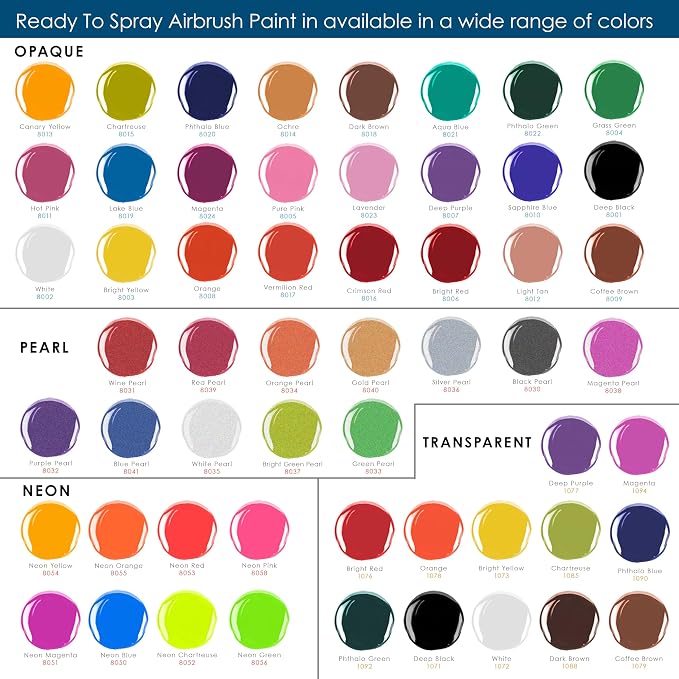U.S. Art Supply Opaque Canary Yellow Acrylic Special Effects Airbrush Paint - - Image 5
