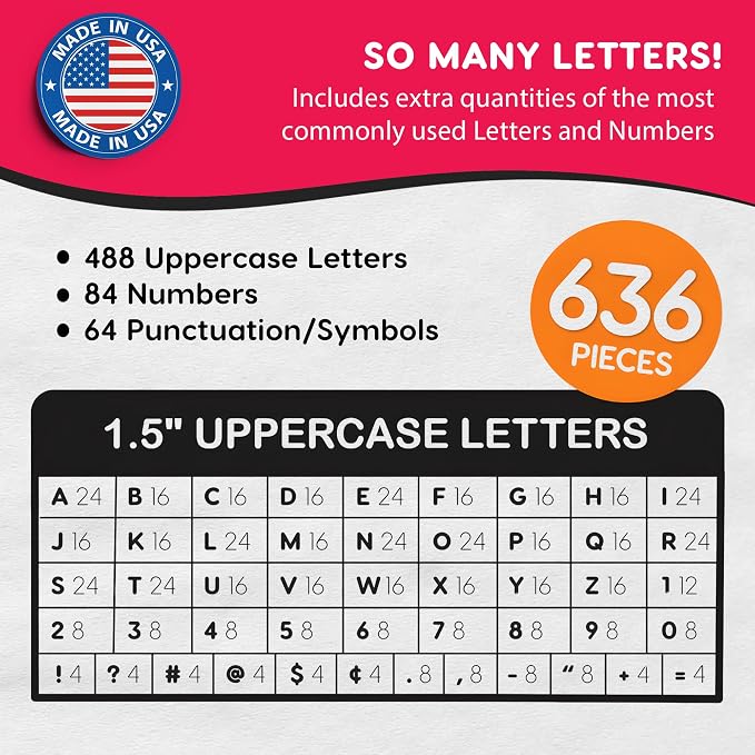 FreshCut Crafts 636 Pcs 1.5 in. Red Bulletin Board Letters & Numbers, Capital - Image 4