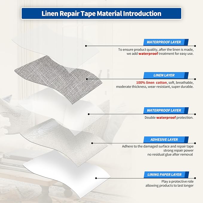 KING MOUNTAIN Linen Repair Patches, Self-Adhesive Linen Fabric Patches - Image 3