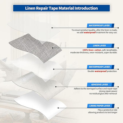 KING MOUNTAIN Linen Repair Patches, Self-Adhesive Linen Fabric Patches - Image 3