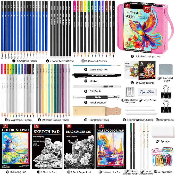 133 PCS Art Supplies Sketching Kit, Pro Drawing Pencils - Image 2