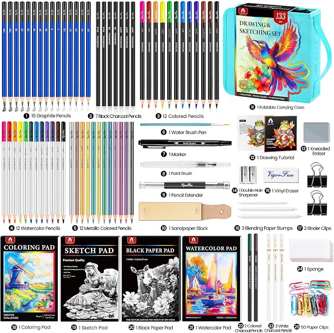 133 PCS Art Supplies Sketching Kit, Pro Drawing Pencils - Image 2
