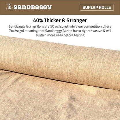 Sandbaggy Burlap Fabric Roll | 40 Inch by 300 ft | Great - Image 4