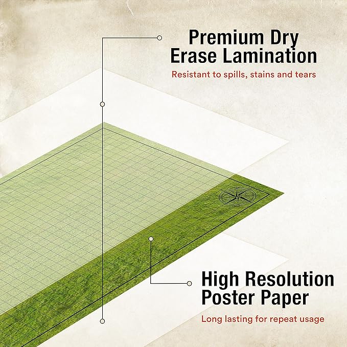 TIDYBOSS d&d Starter Set | 2 X Double Sides 4 Terrains 24x 36 Game Grid Mat | - Image 4