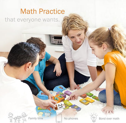 2 Math Multiplication Games for Kids | Learn Times Tables The Fun Way - Image 5
