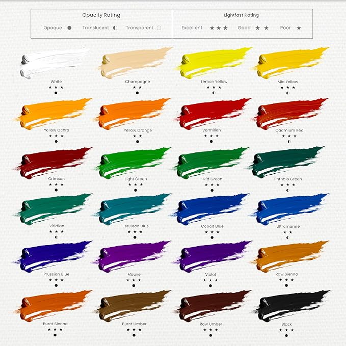 MyArtscape Oil Paint Set - 12ml x 24 Tubes - Lightfast - Heavy Body - Oil-based - Image 3