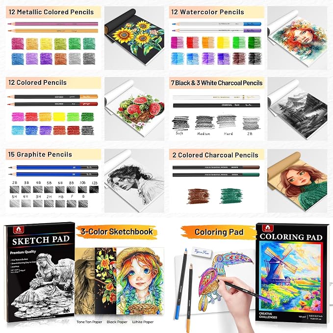 106 PCS Art Supplies Sketching Kit, Pro Drawing Pencils - Image 4