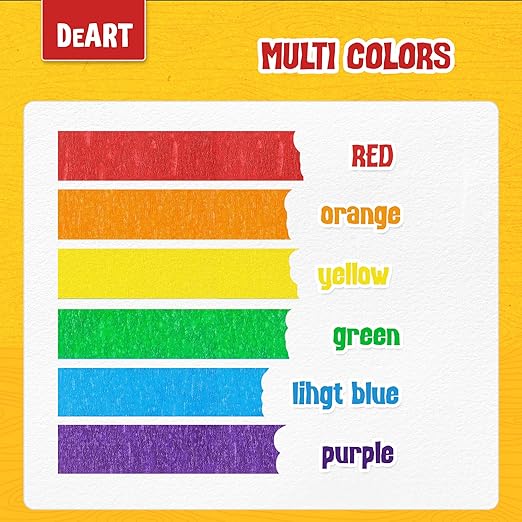 Colored Masking Tape, 264 Ft x 0.6 inch MIni Color Painters Tape - Image 6