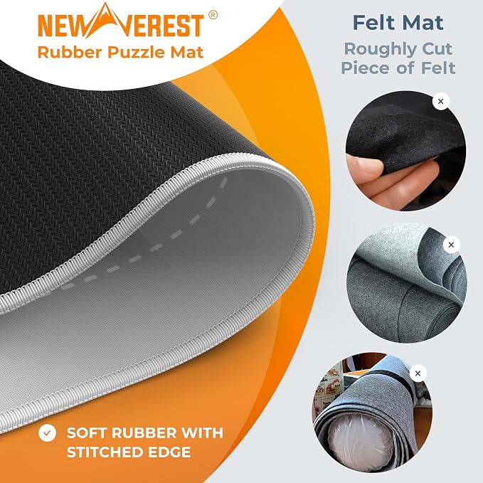 The Original Newverest Jigsaw Puzzle Mat Roll Up, 46” x 26” Portable Keeper Up - Image 7
