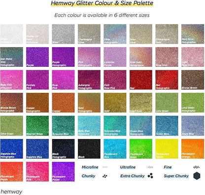Hemway Glitter Grout Additive add Sparkle to Mosaic Tiles, Wet Rooms, Tiled - Image 3