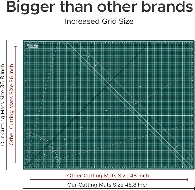 Elan Cutting Mat A0 Green, Extra Large Self Healing Cutting Mat 36 x 48 Inch - Image 5