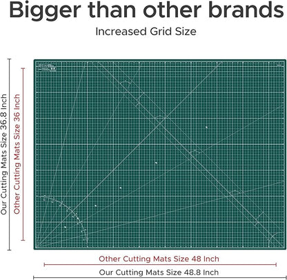 Elan Cutting Mat A0 Green, Extra Large Self Healing Cutting Mat 36 x 48 Inch - Image 5