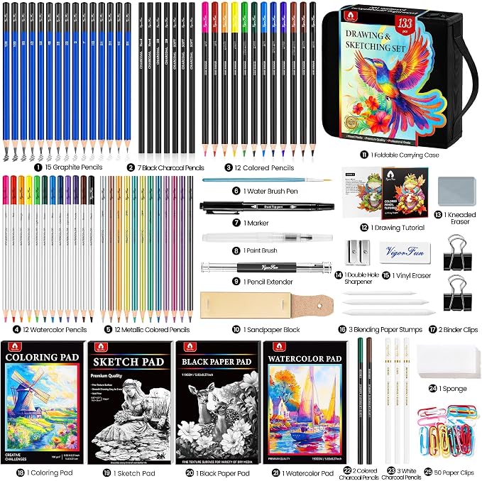 133 PCS Art Supplies Sketching Kit, Pro Drawing Pencils - Image 2