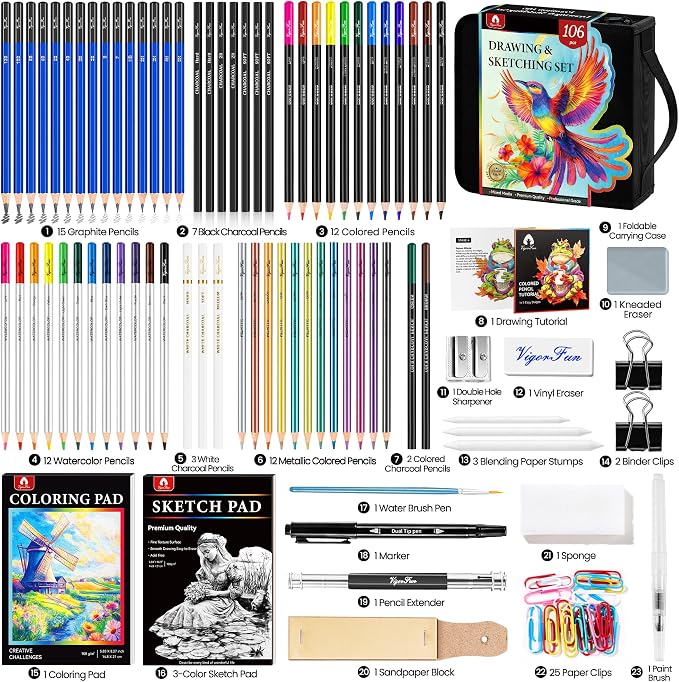 106 PCS Art Supplies Sketching Kit, Pro Drawing Pencils - Image 2