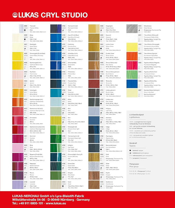 Lukas Cryl Studio 250ml Acrylic Paint - Image 3