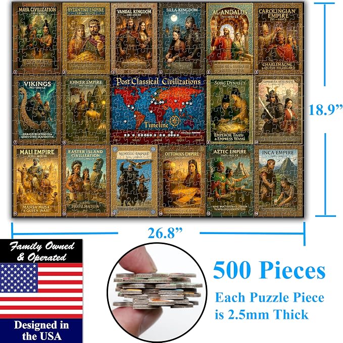 Think2Master Colorful Post Classical Civilization 500 Pieces Large Format - Image 6