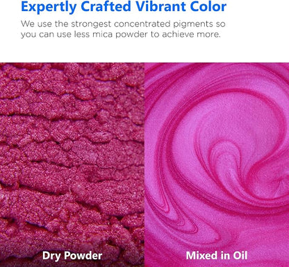 Rolio - Mica Powder - 1 Jar of Pigment - Image 2