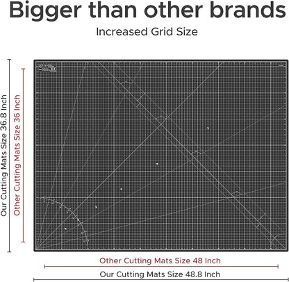 Elan Cutting Mat A0 Black & Taupe, Extra Large Self Healing Cutting Mat 36 x 48 - Image 5