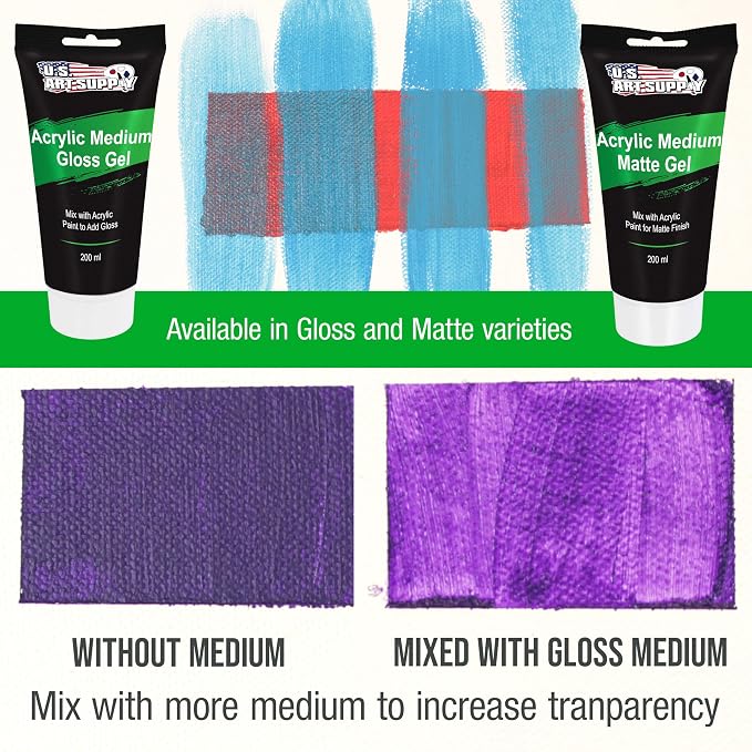 U.S. Art Supply Clear Acrylic Gel Medium Gloss, 200ml - Image 5