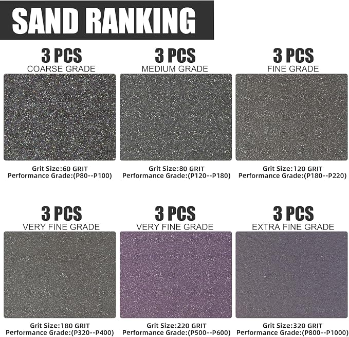 18pcs Sanding Sponge Kit 60, 320 grit, Soft Sanding Blocks Washable and Reusable - Image 2