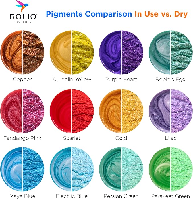 Rolio Mica Powder Pearlescent Color Pigment - Image 2