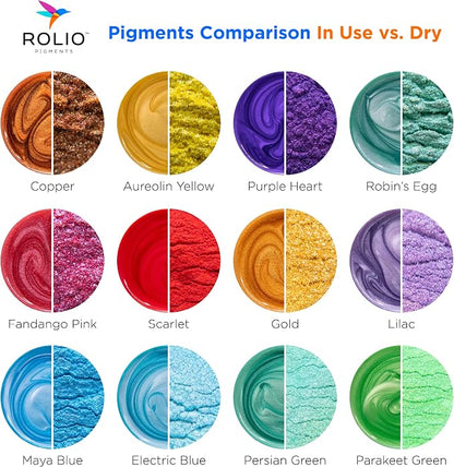 Rolio Mica Powder Pearlescent Color Pigment - Image 2