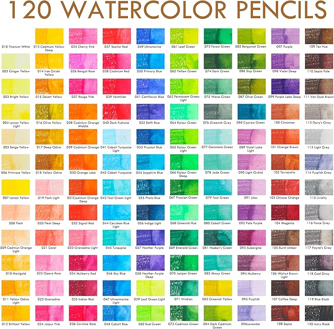 KALOUR Watercolor Pencils, 120 Colors, Blendable Wet or Dry, Water-Soluble - Image 2