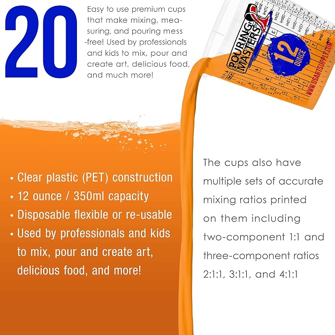 Pouring Masters 12 Ounce Graduated Plastic Mixing Cups - Image 4