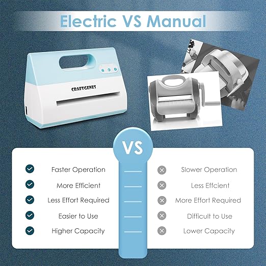 Electric Die Cut Machine for Starter Kit, 9 inch Opening Electric Embossing - Image 5
