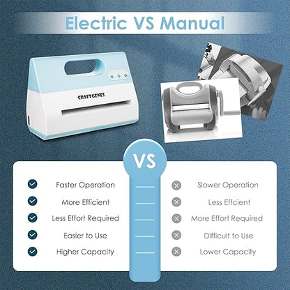 Electric Die Cut Machine for Starter Kit, 9 inch Opening Electric Embossing - Image 5