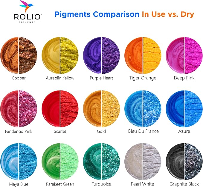 Rolio Mica Powder, 15 Bags - Image 2