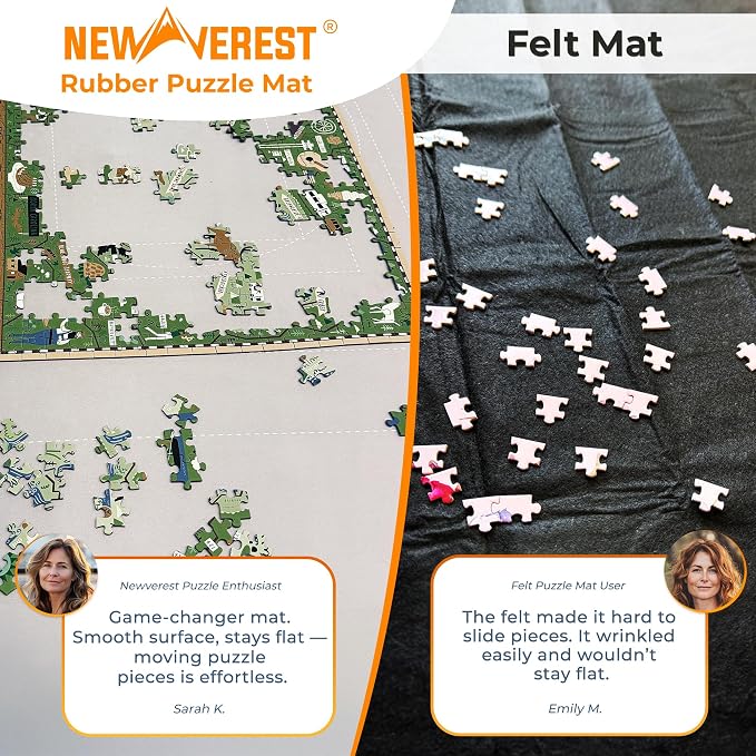The Original Newverest Jigsaw Puzzle Mat Roll Up, 46” x 26” Portable Keeper Up - Image 4
