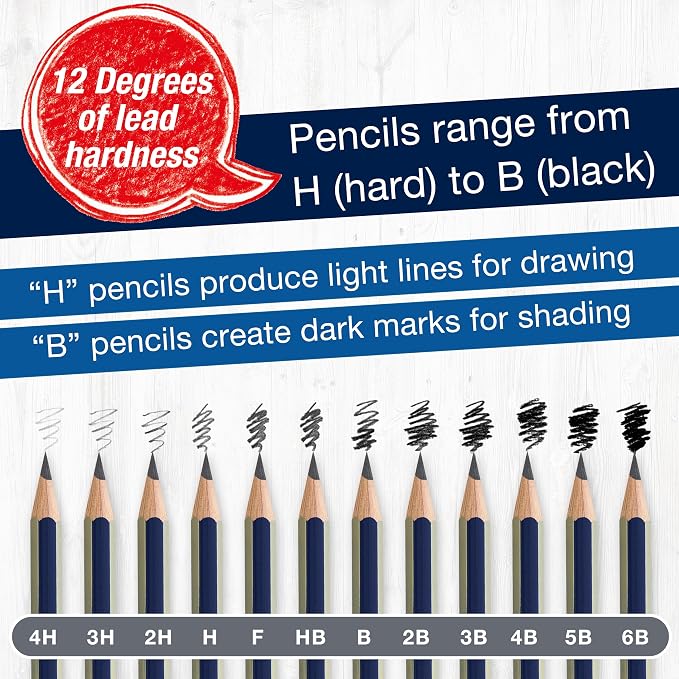 Faber-Castell Graphite Pencils Drawing Set: 12 Art Pencils - Image 5